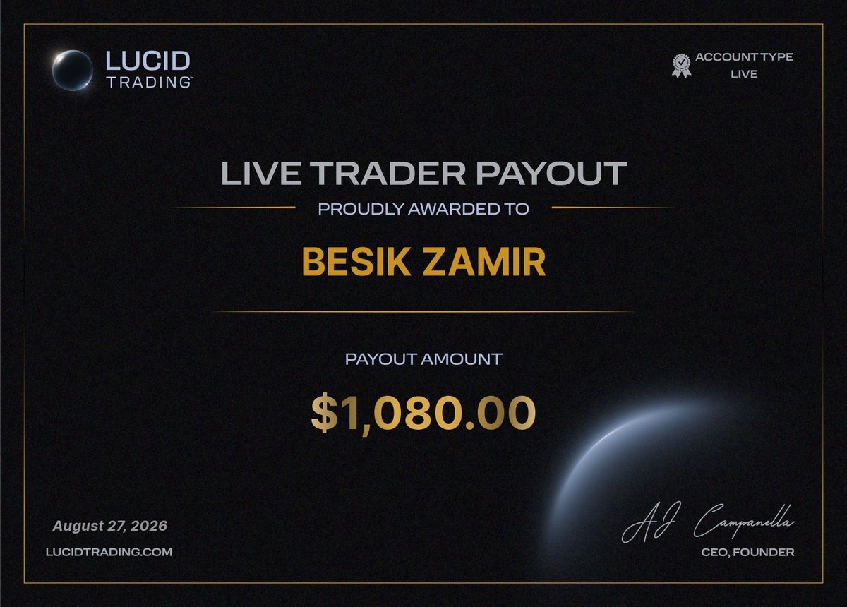 Live Trader Payout מ-Lucid Trading על סך $1,080