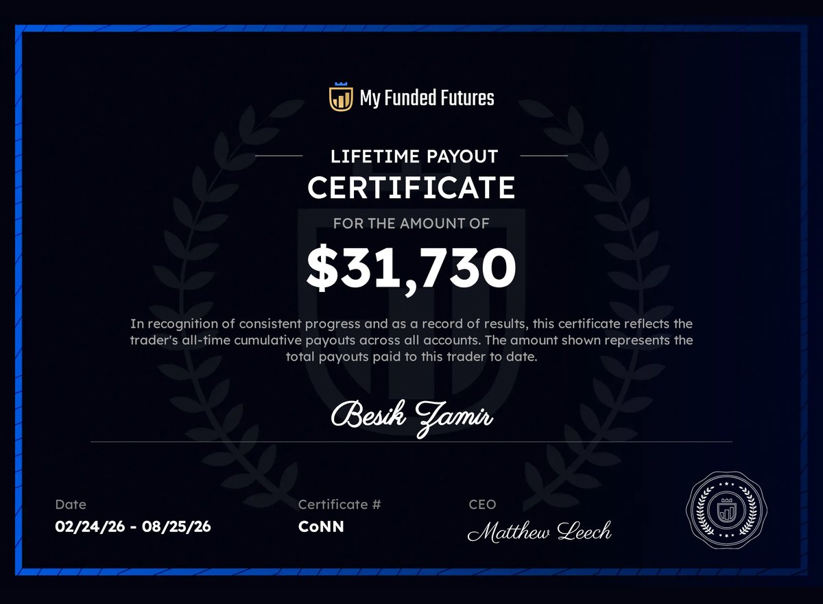 תעודת Lifetime מ-My Funded Futures על סך $31,730