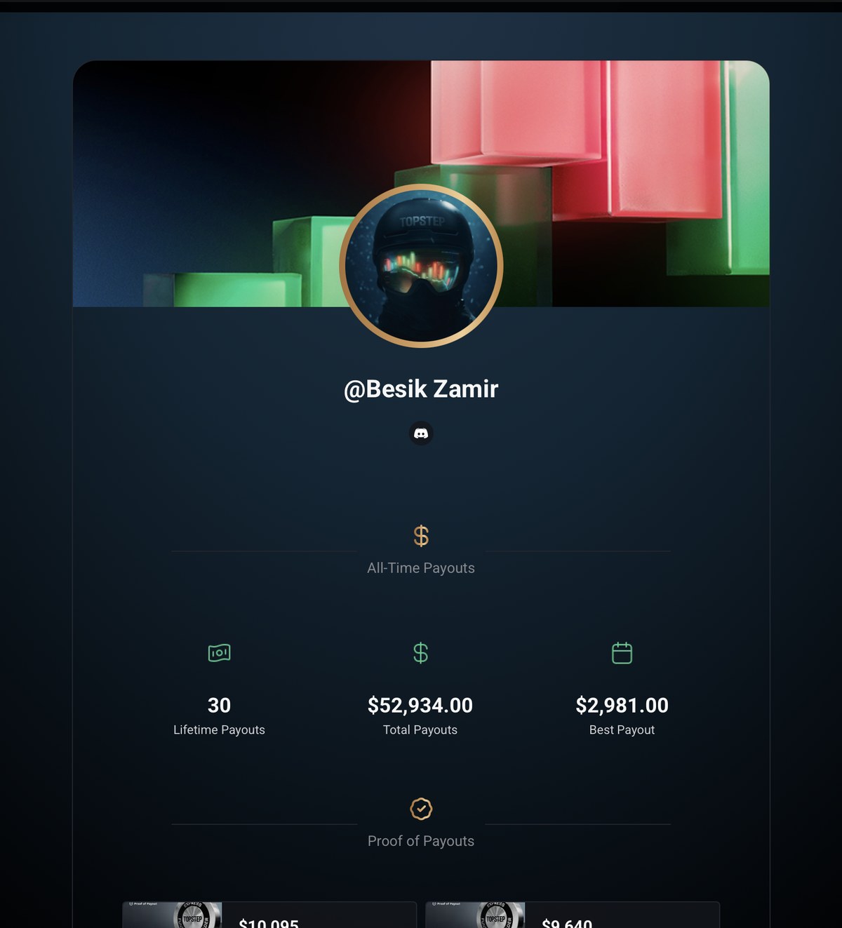 דשבורד Topstep — 30 משיכות בסך $52,934